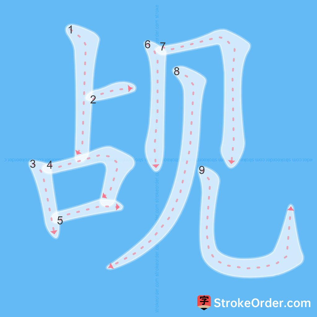 Standard stroke order for the Chinese character 觇