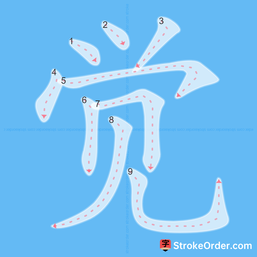 Standard stroke order for the Chinese character 觉