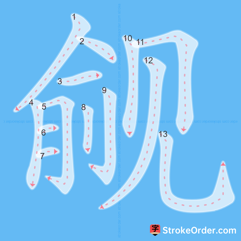 Standard stroke order for the Chinese character 觎