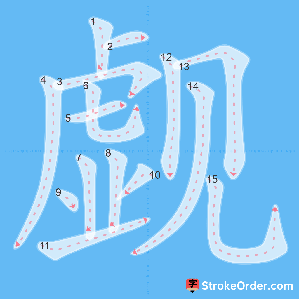 Standard stroke order for the Chinese character 觑