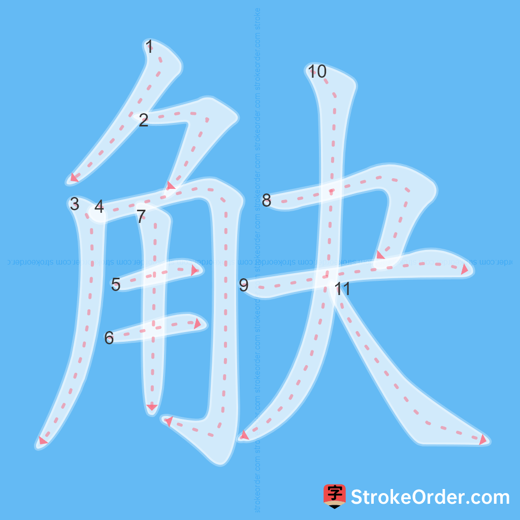 Standard stroke order for the Chinese character 觖