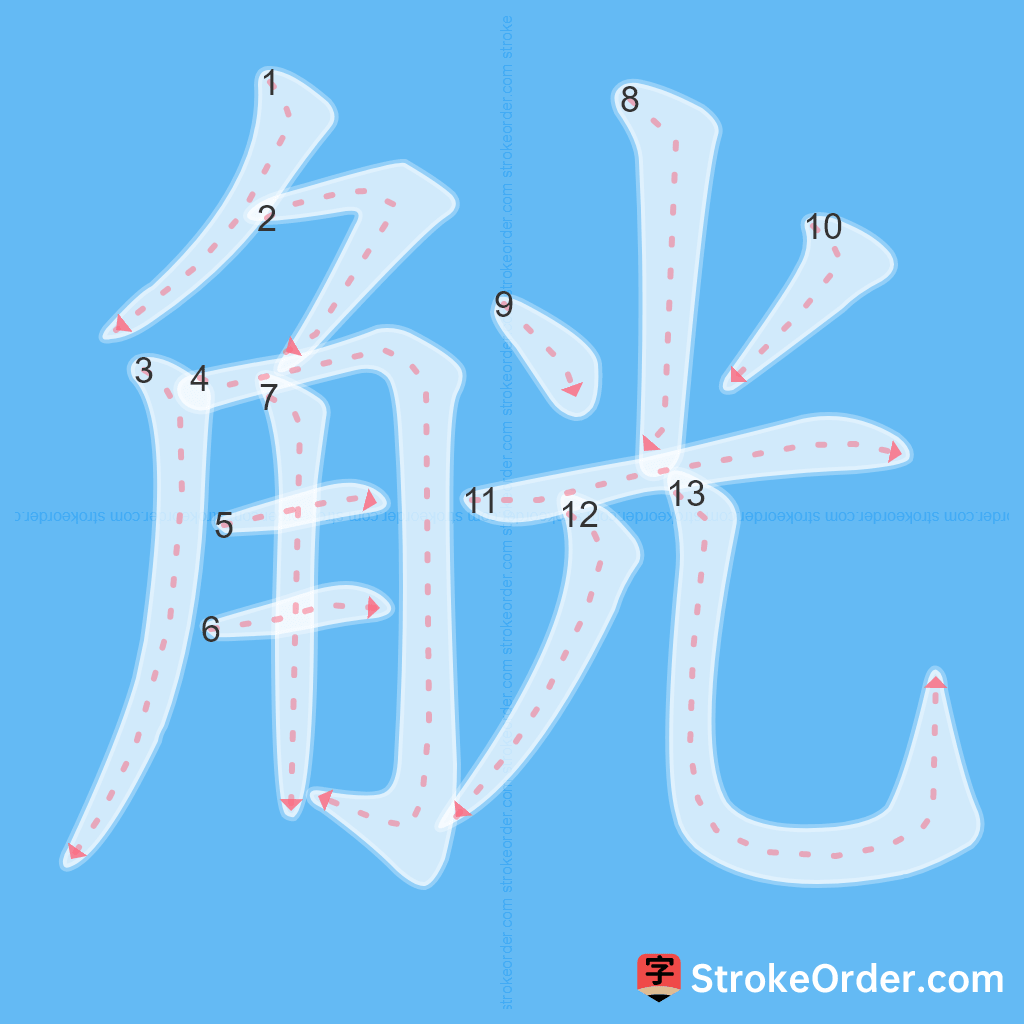 Standard stroke order for the Chinese character 觥