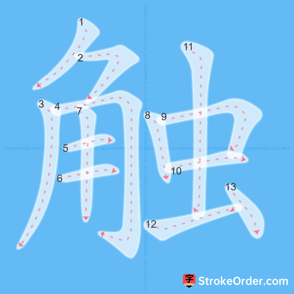 Standard stroke order for the Chinese character 触