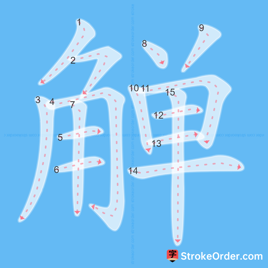 Standard stroke order for the Chinese character 觯