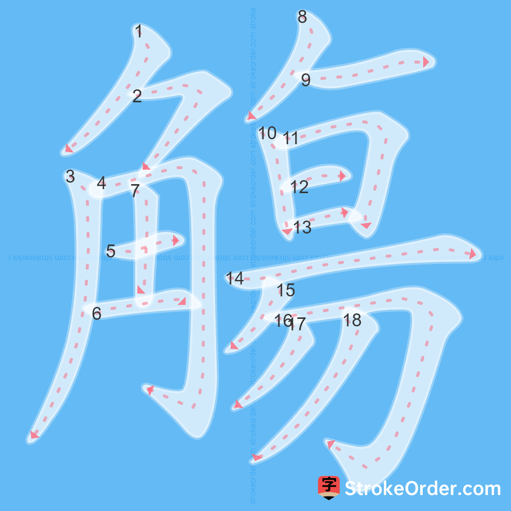 Standard stroke order for the Chinese character 觴