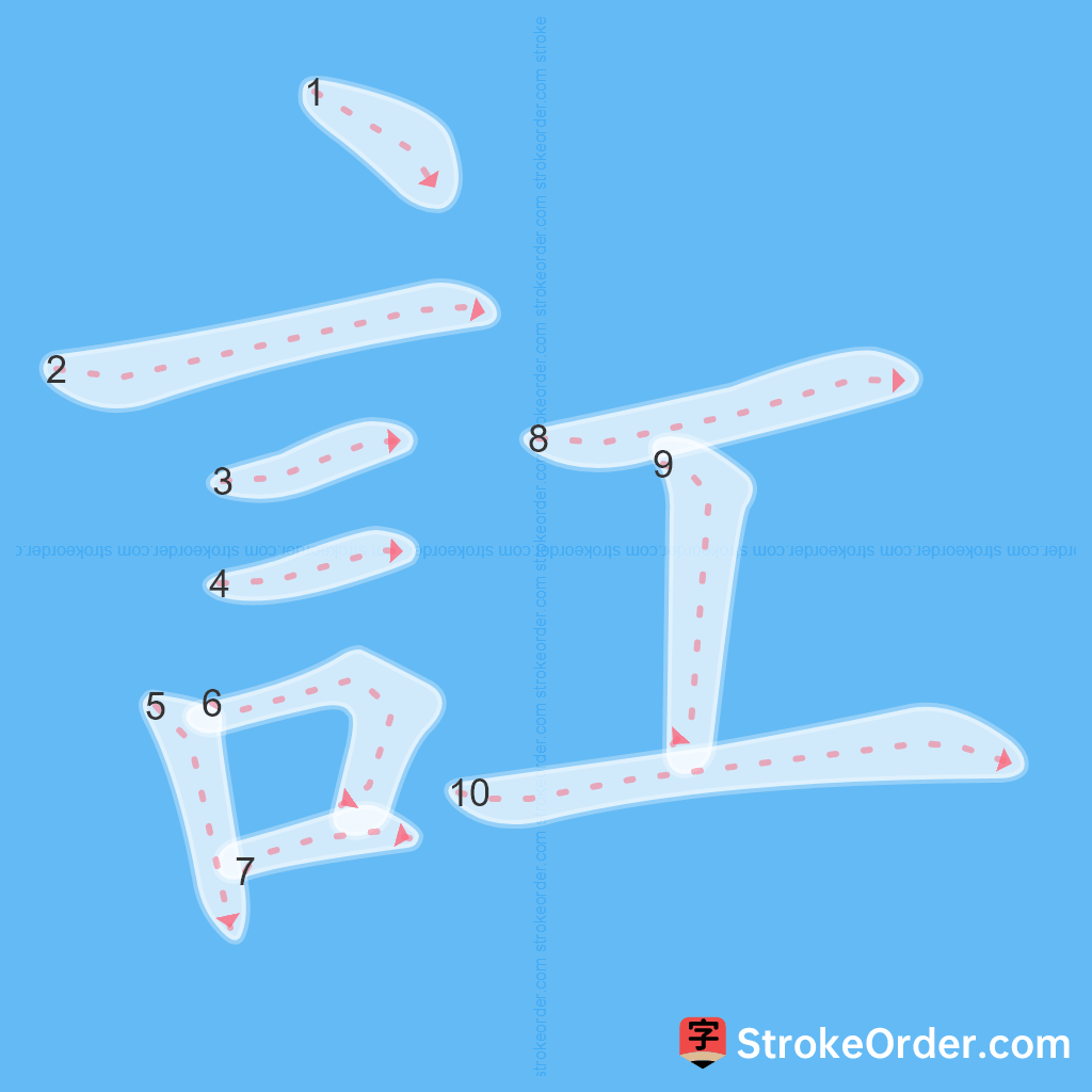 Standard stroke order for the Chinese character 訌