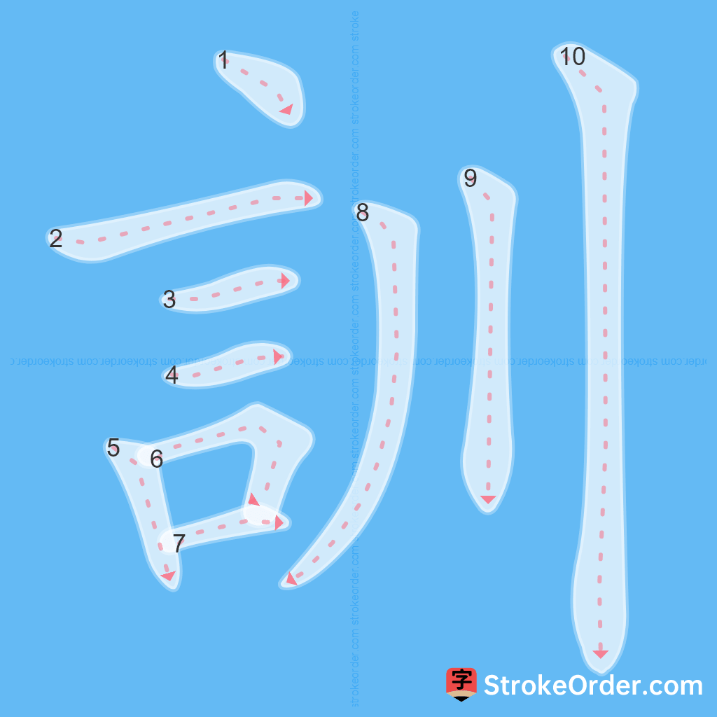 Standard stroke order for the Chinese character 訓