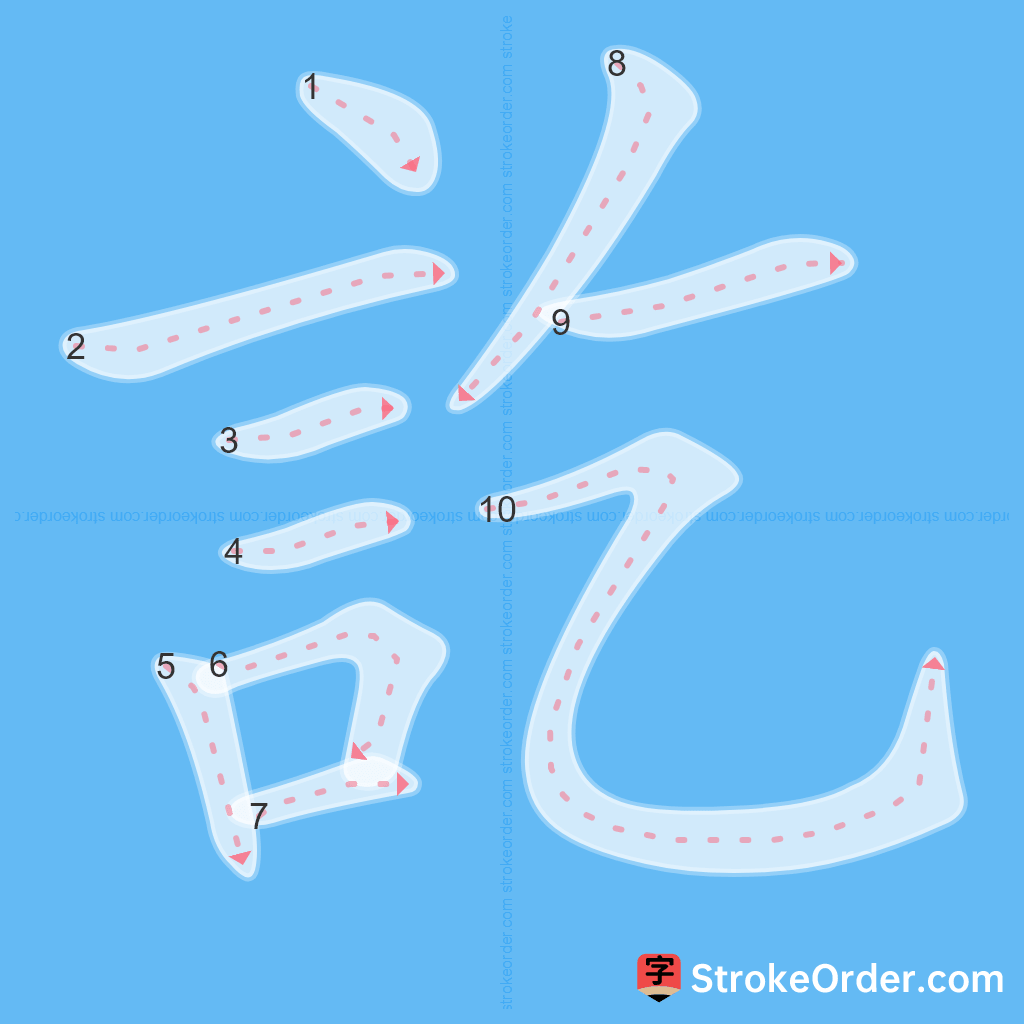 Standard stroke order for the Chinese character 訖