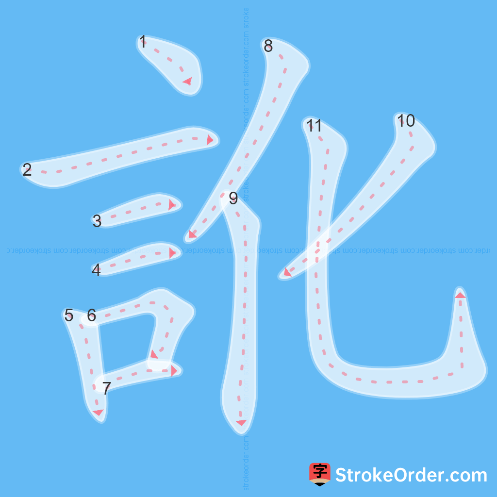 Standard stroke order for the Chinese character 訛