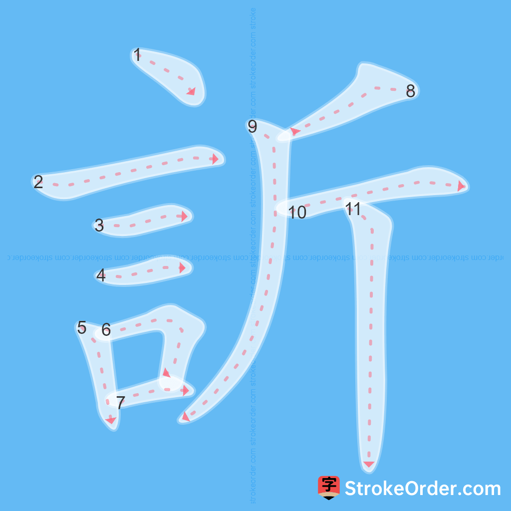 Standard stroke order for the Chinese character 訢