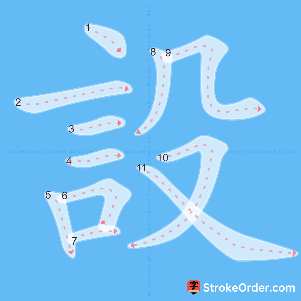 Standard stroke order for the Chinese character 設