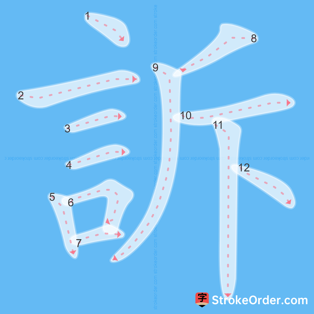 Standard stroke order for the Chinese character 訴