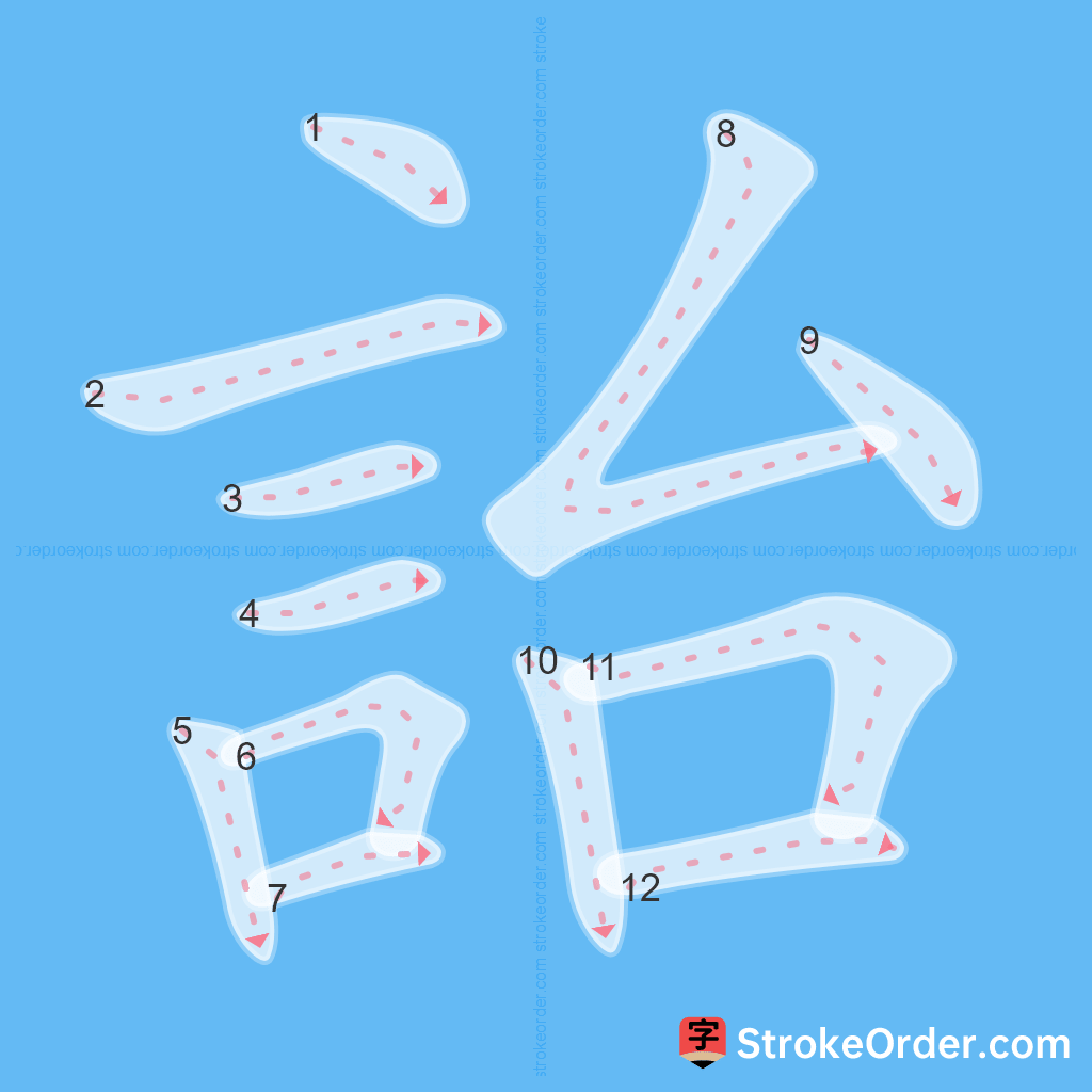 Standard stroke order for the Chinese character 詒