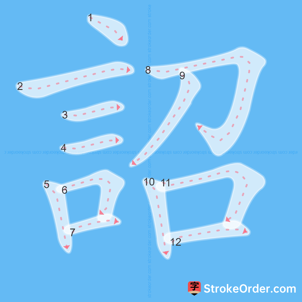 Standard stroke order for the Chinese character 詔