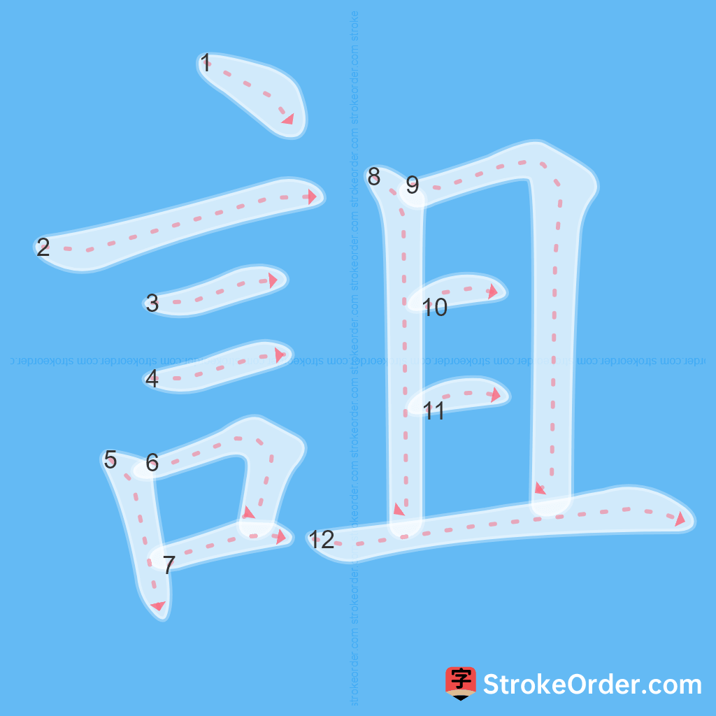 Standard stroke order for the Chinese character 詛