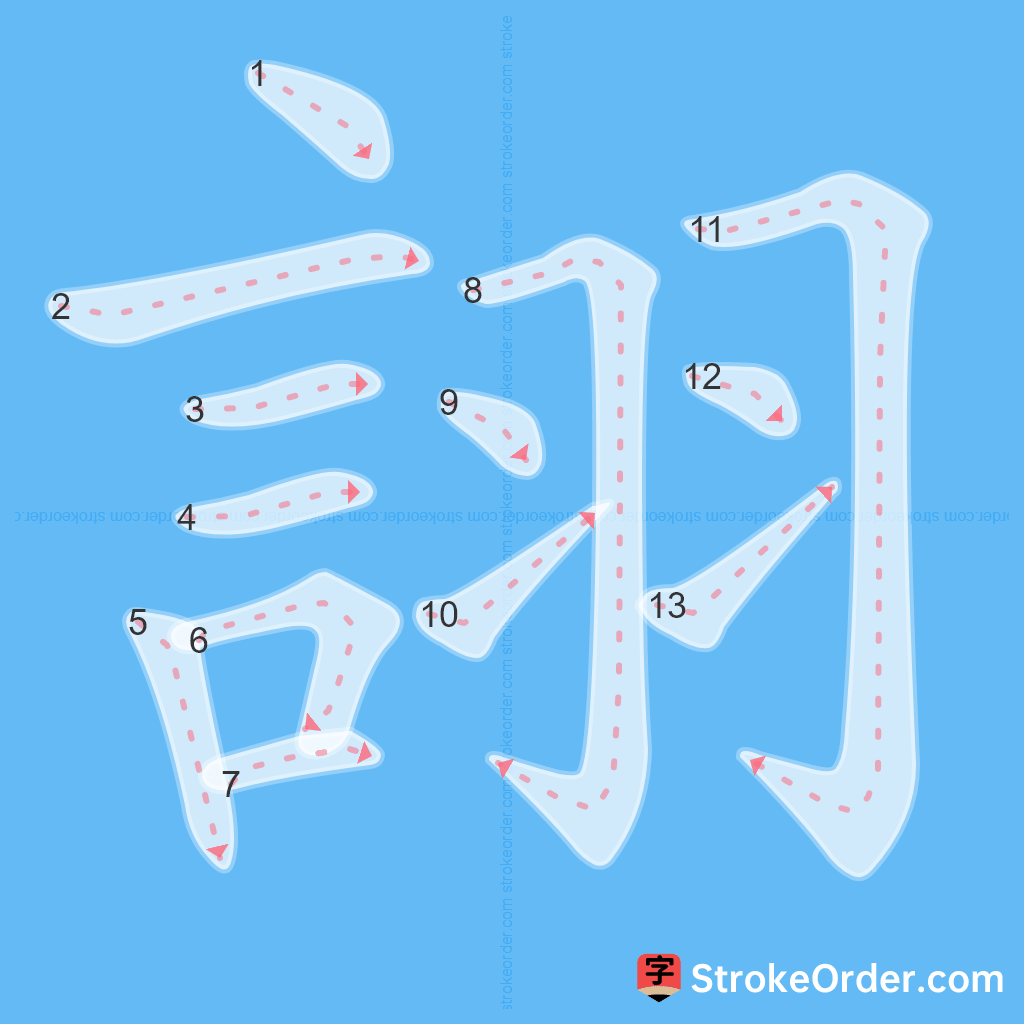 Standard stroke order for the Chinese character 詡