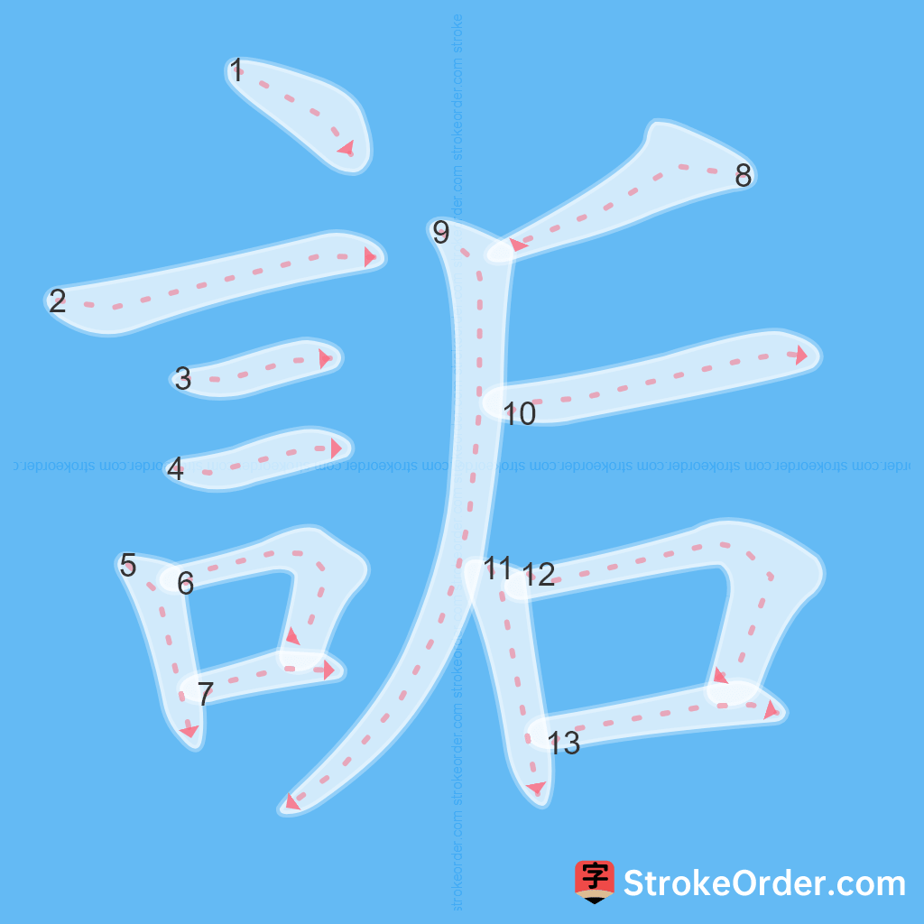 Standard stroke order for the Chinese character 詬