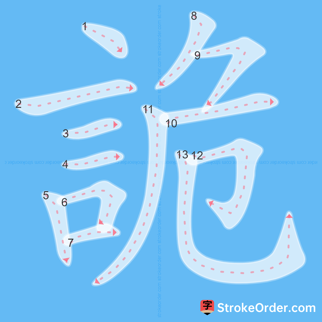 Standard stroke order for the Chinese character 詭