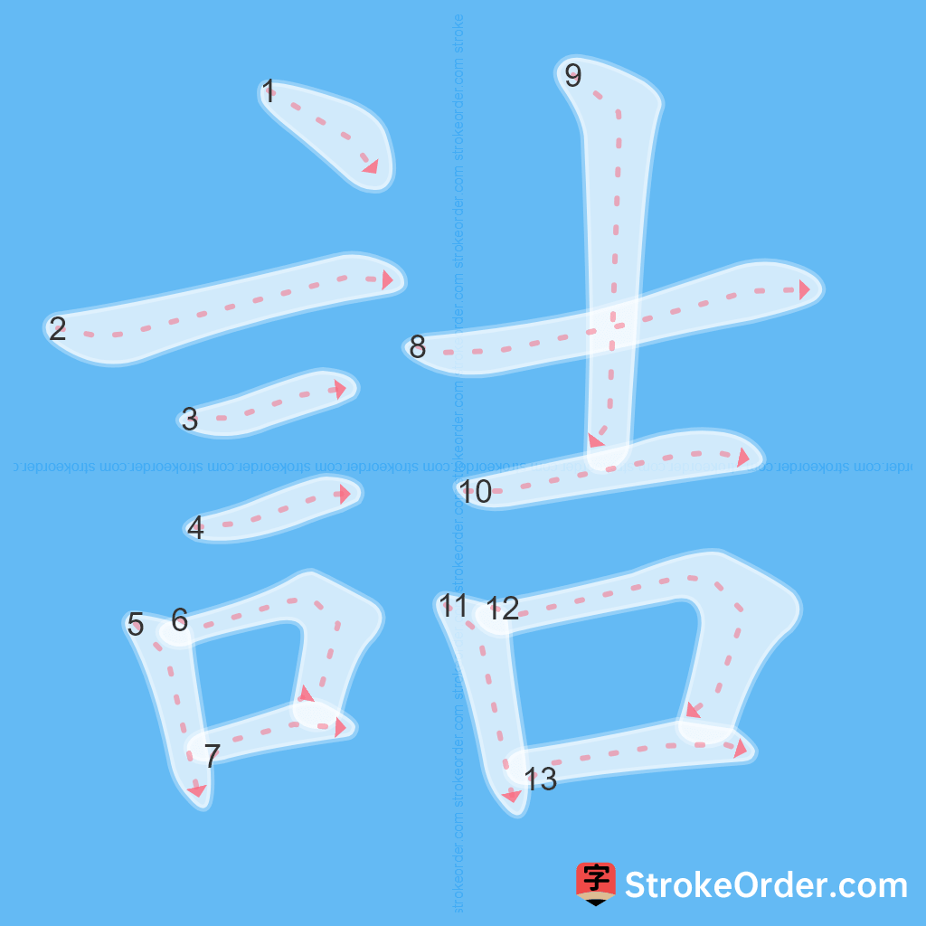 Standard stroke order for the Chinese character 詰