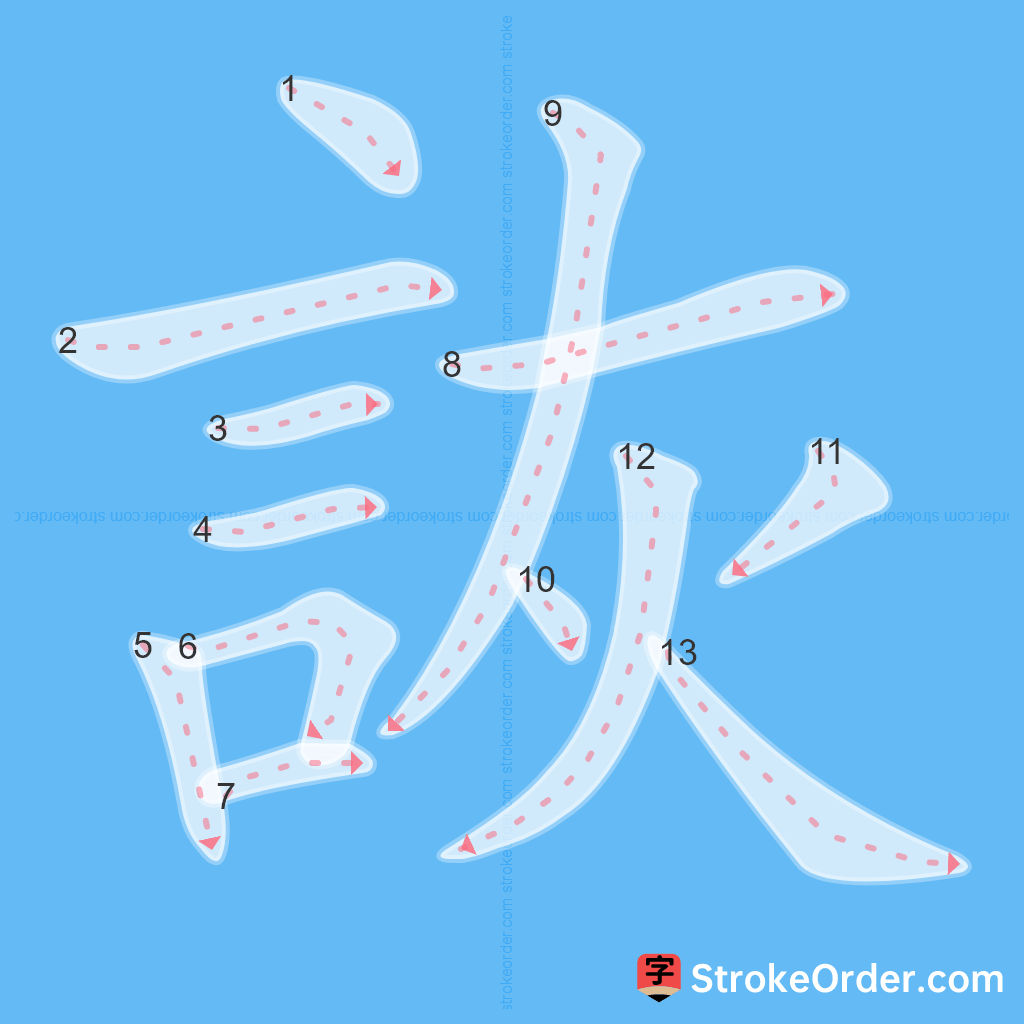 Standard stroke order for the Chinese character 詼