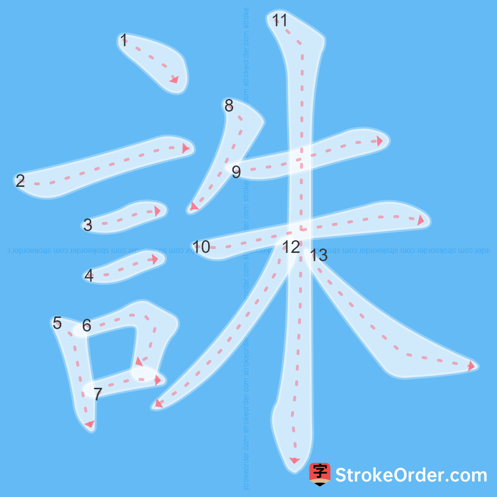 Standard stroke order for the Chinese character 誅