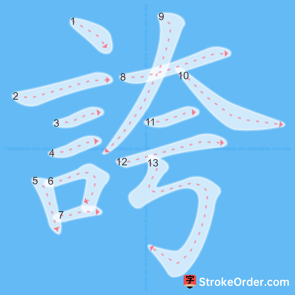 Standard stroke order for the Chinese character 誇