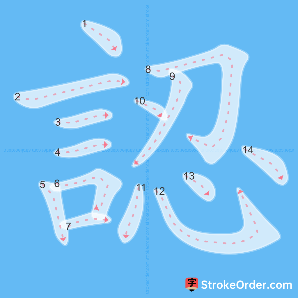 Standard stroke order for the Chinese character 認