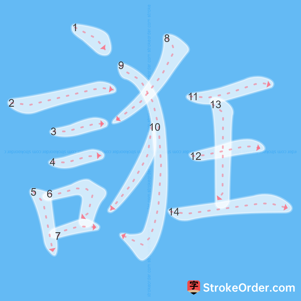 Standard stroke order for the Chinese character 誑