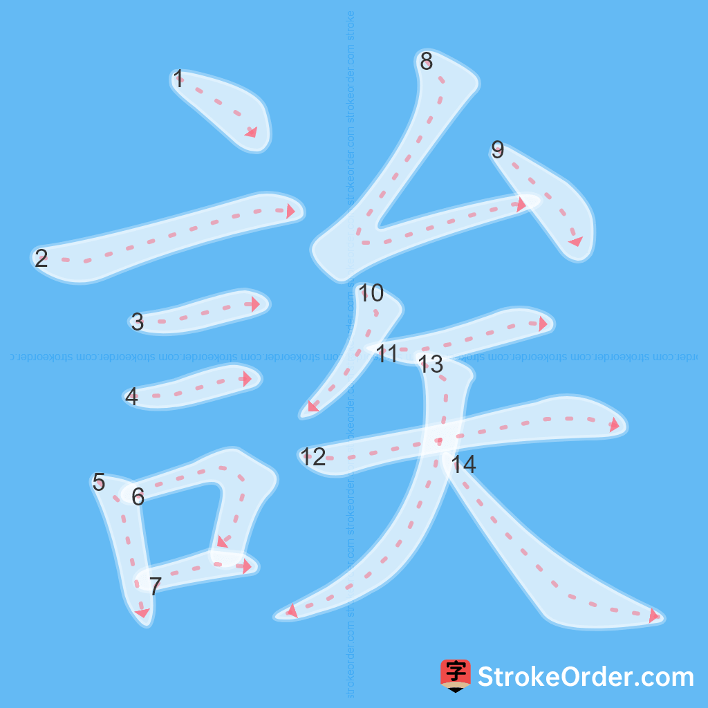 Standard stroke order for the Chinese character 誒