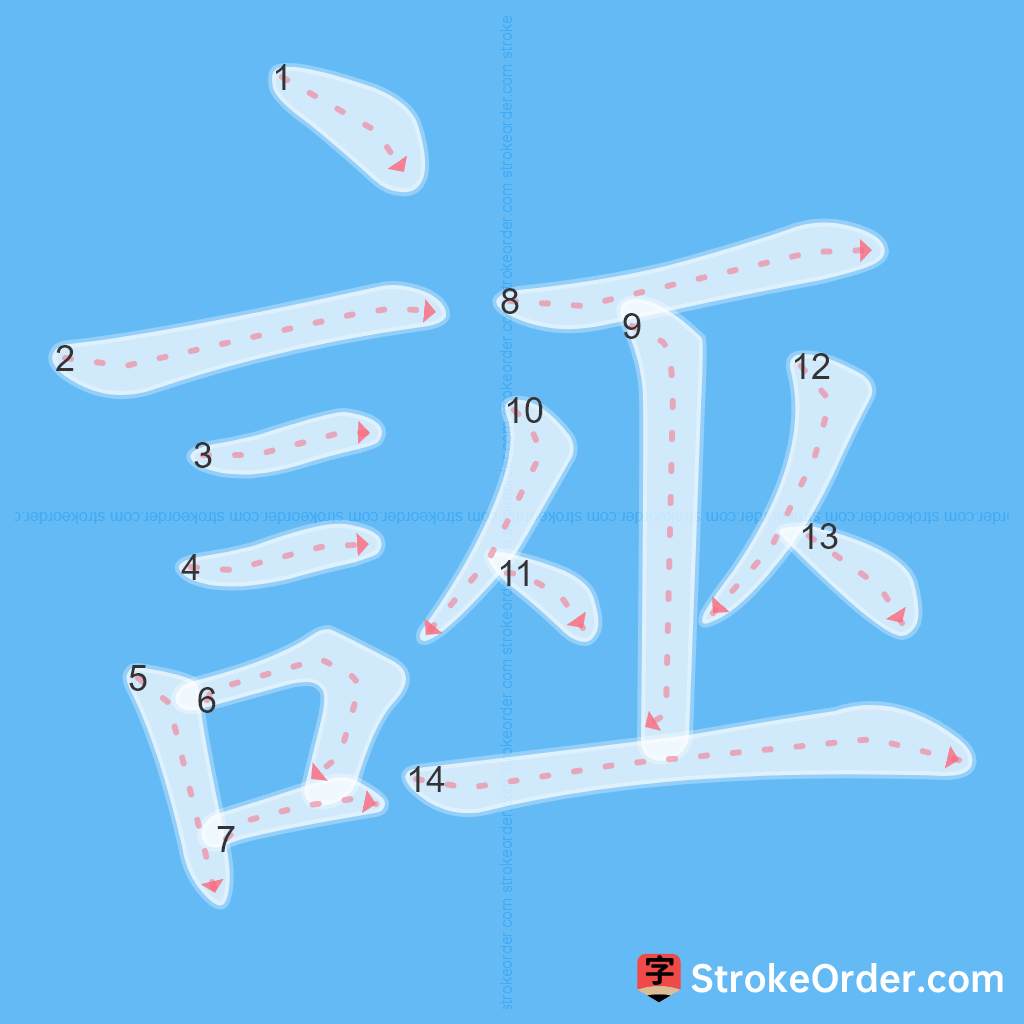 Standard stroke order for the Chinese character 誣