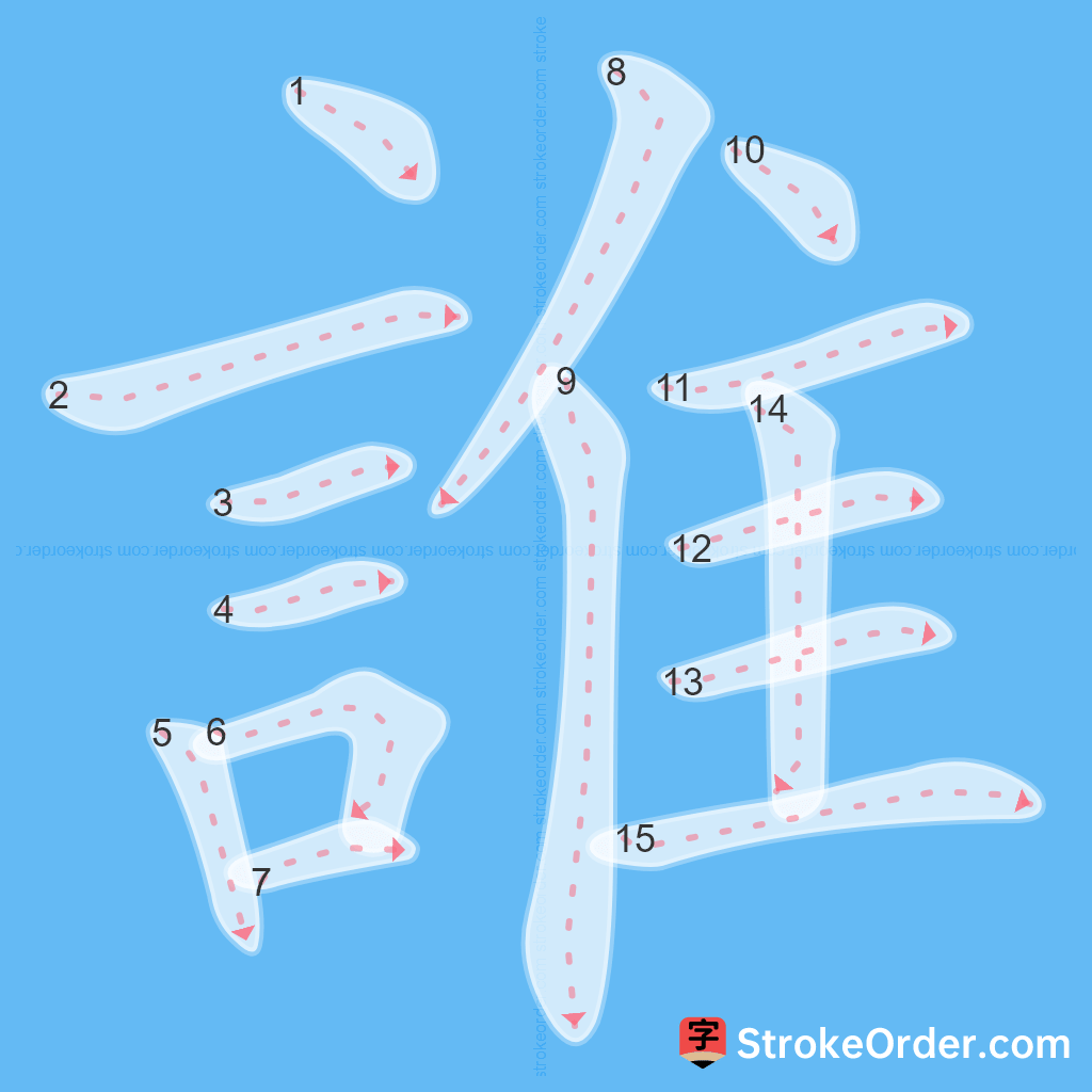 Standard stroke order for the Chinese character 誰