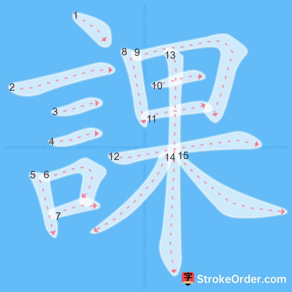 Standard stroke order for the Chinese character 課