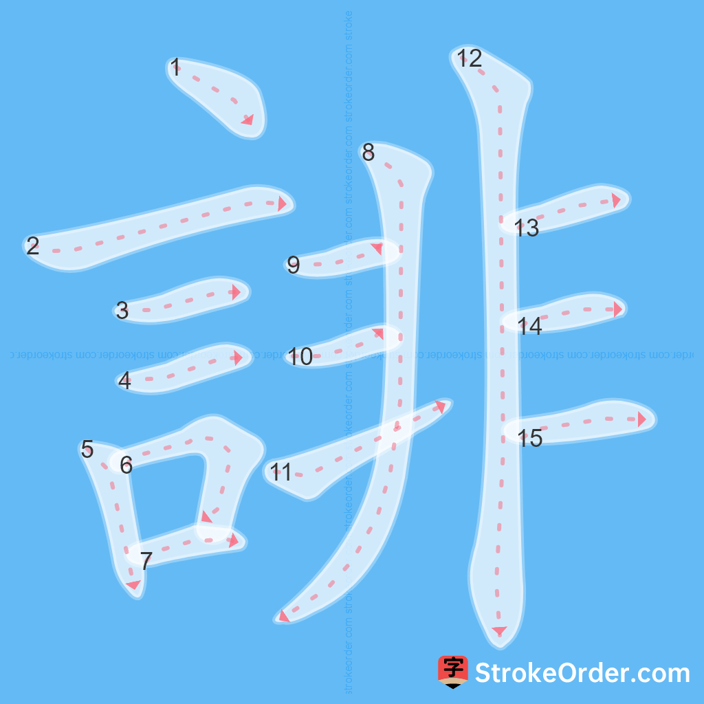 Standard stroke order for the Chinese character 誹