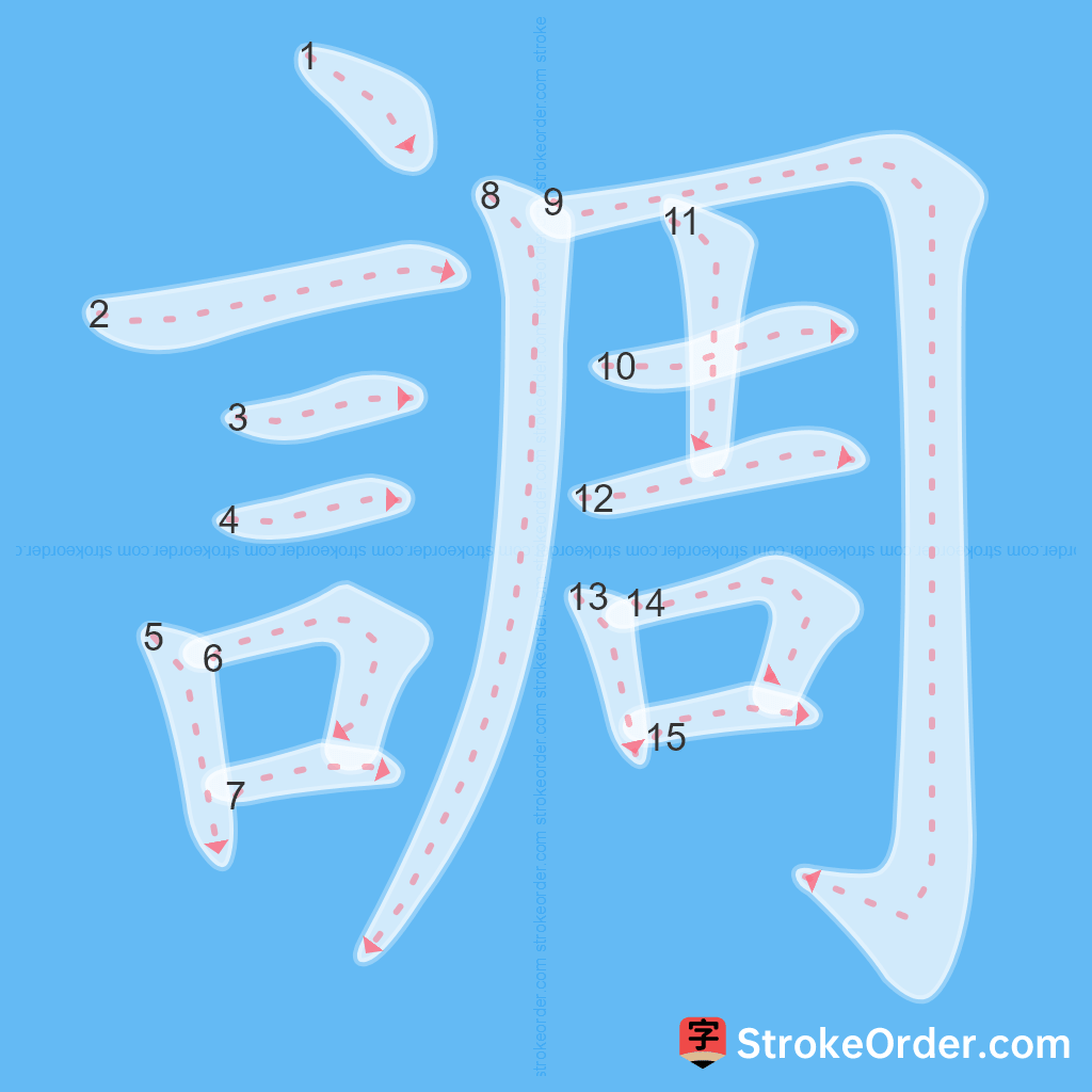 Standard stroke order for the Chinese character 調