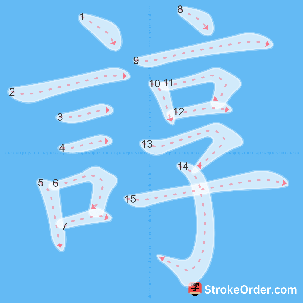 Standard stroke order for the Chinese character 諄