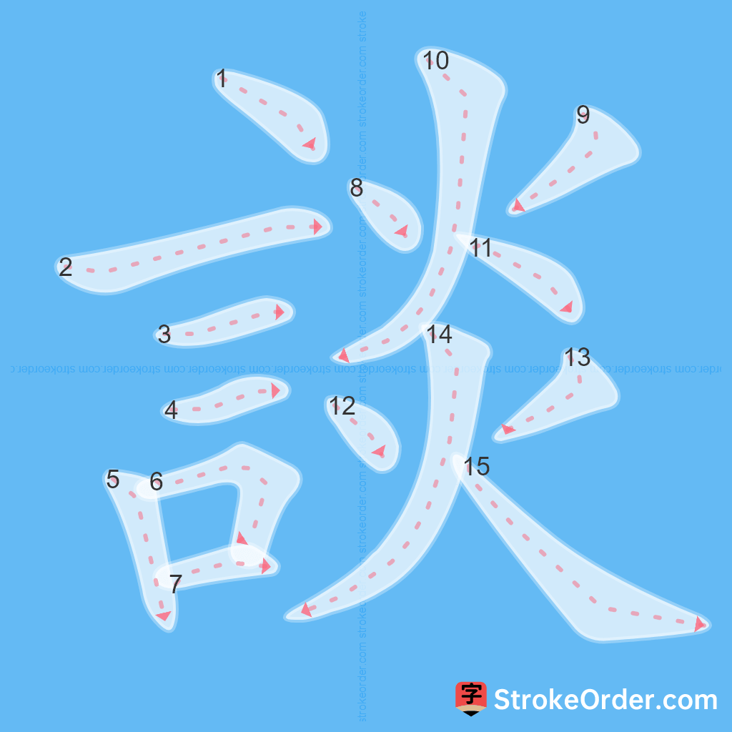 Standard stroke order for the Chinese character 談