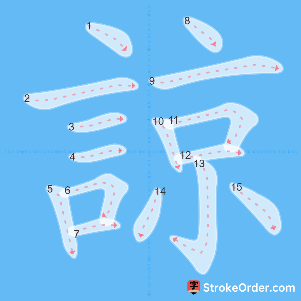 Standard stroke order for the Chinese character 諒