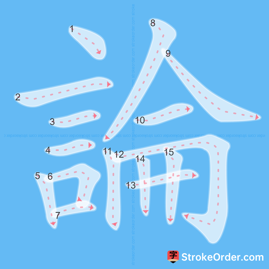 Standard stroke order for the Chinese character 論