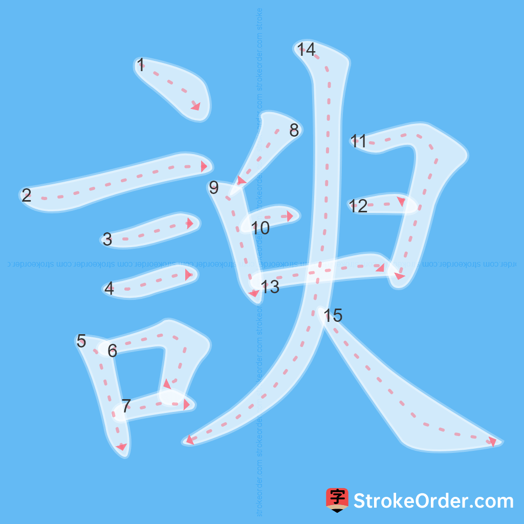 Standard stroke order for the Chinese character 諛