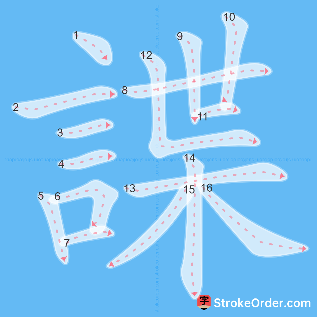Standard stroke order for the Chinese character 諜