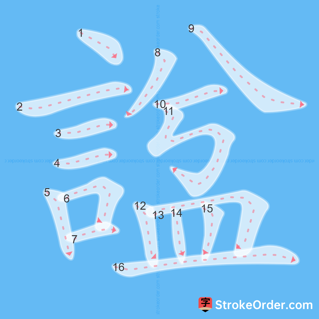 Standard stroke order for the Chinese character 諡