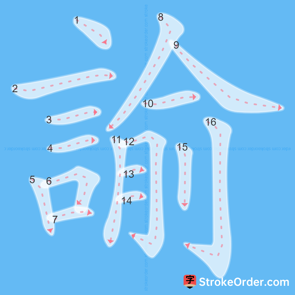 Standard stroke order for the Chinese character 諭