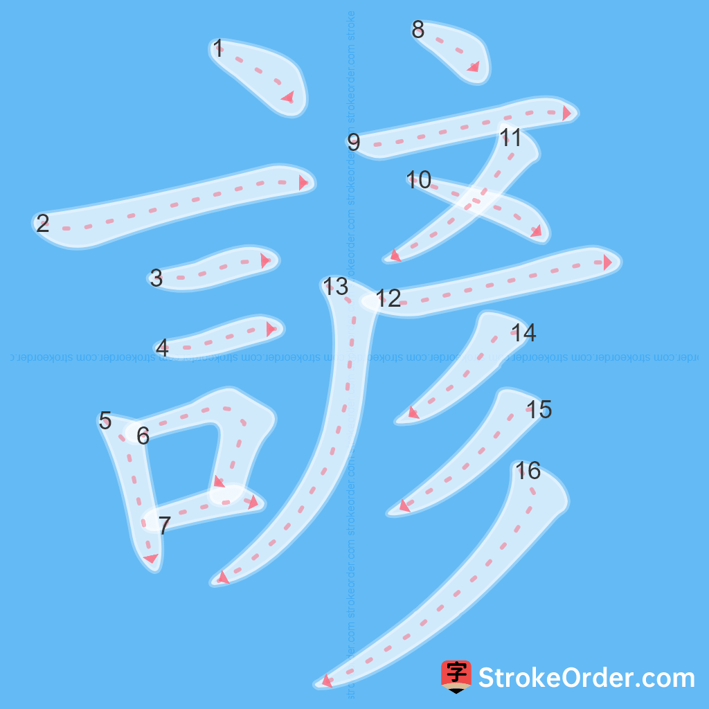 Standard stroke order for the Chinese character 諺