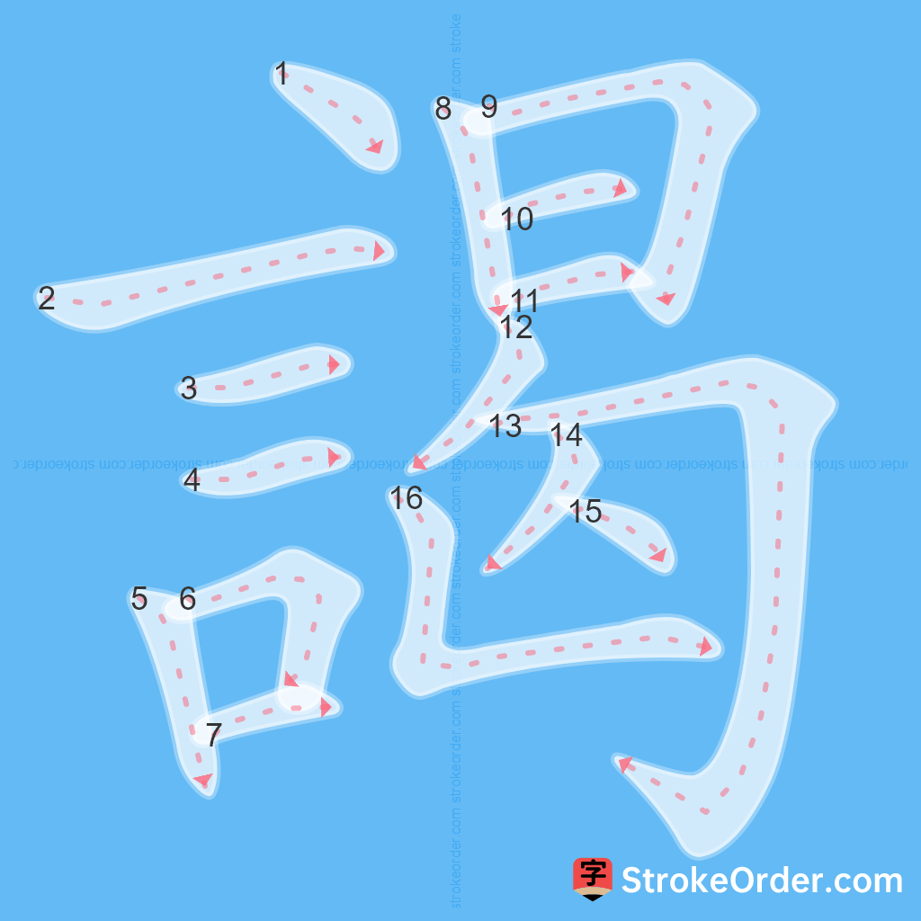Standard stroke order for the Chinese character 謁
