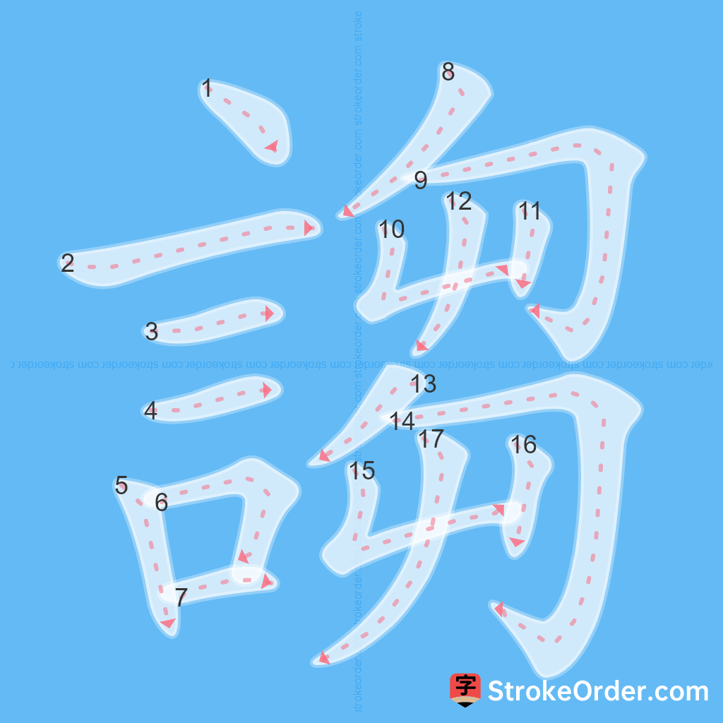 Standard stroke order for the Chinese character 謅