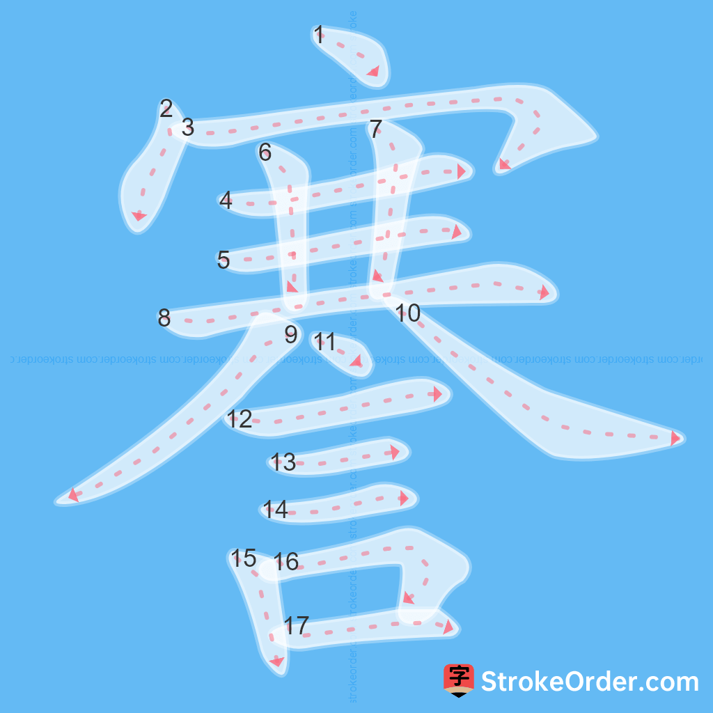 Standard stroke order for the Chinese character 謇