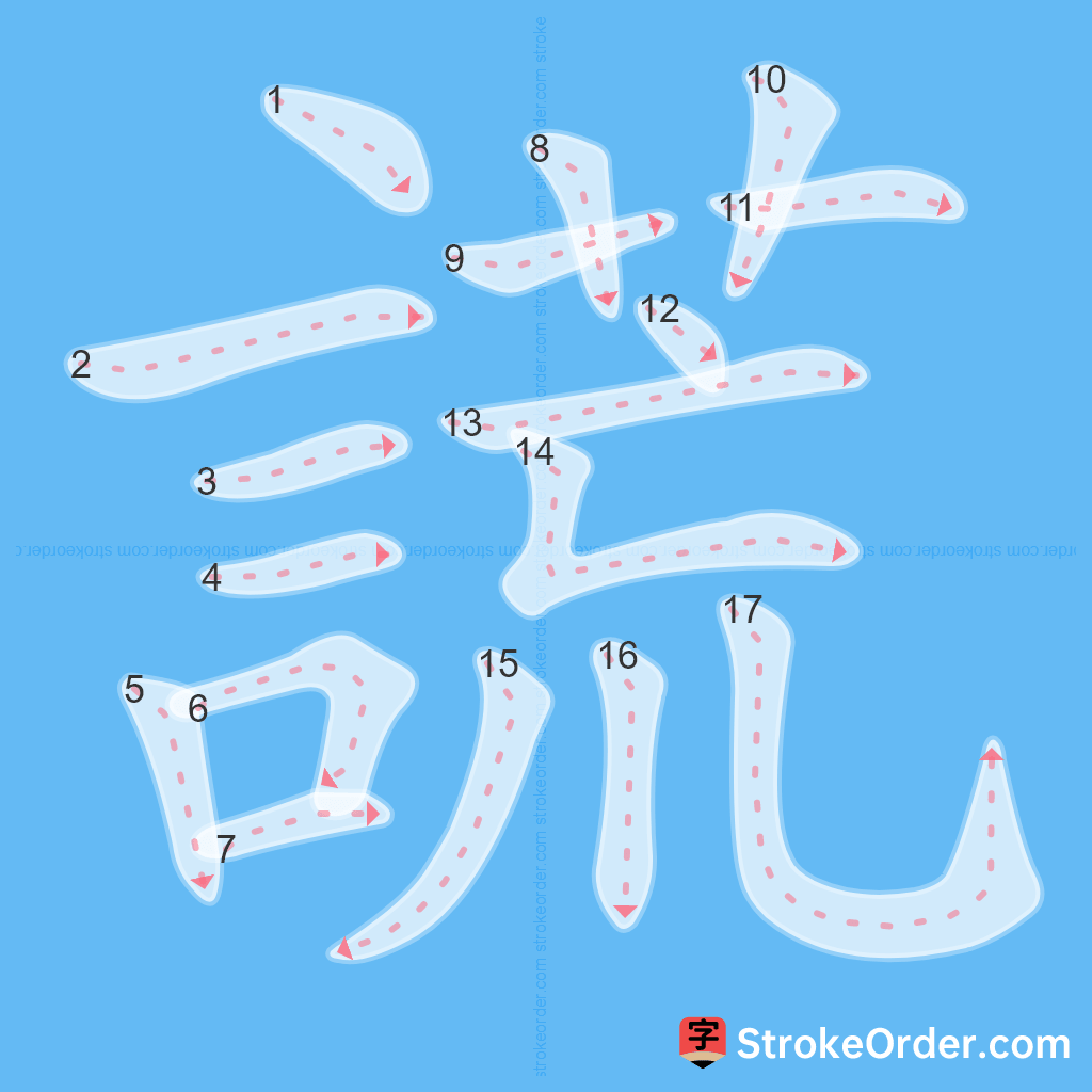 Standard stroke order for the Chinese character 謊