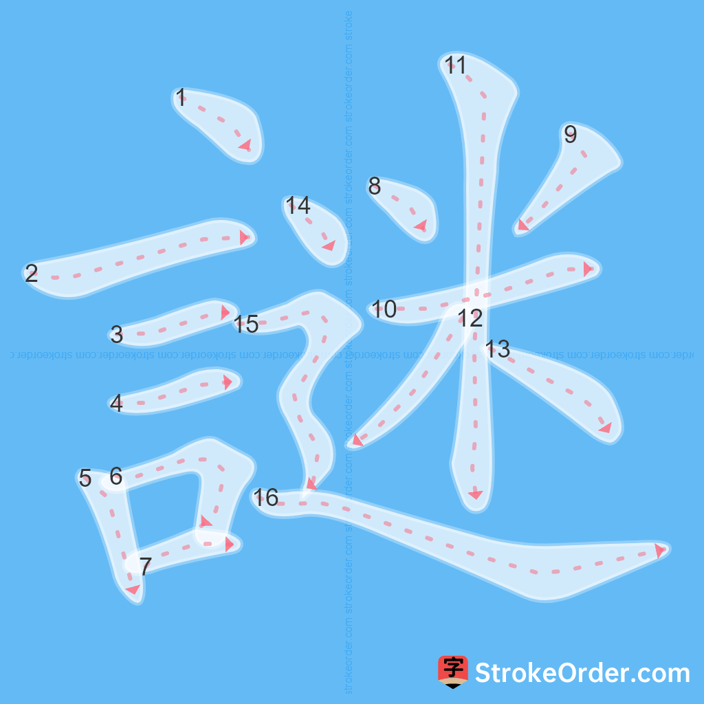 Standard stroke order for the Chinese character 謎