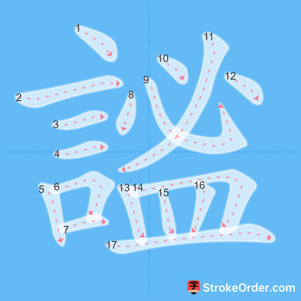 Standard stroke order for the Chinese character 謐