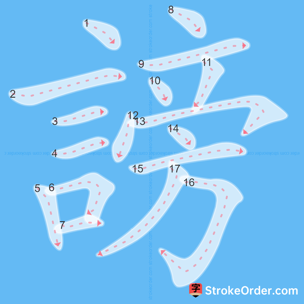 Standard stroke order for the Chinese character 謗